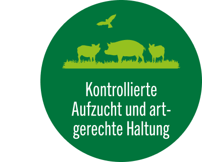 Badge Haltung